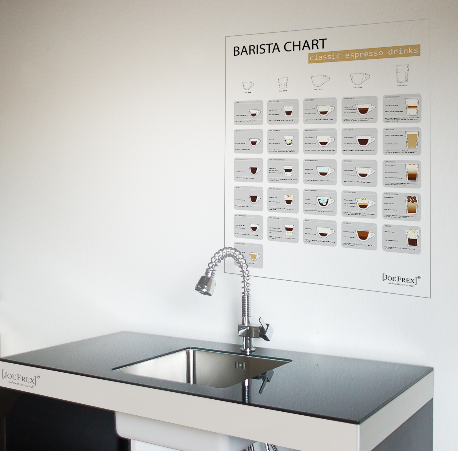 Poster "Barista Chart" (70x100cm)